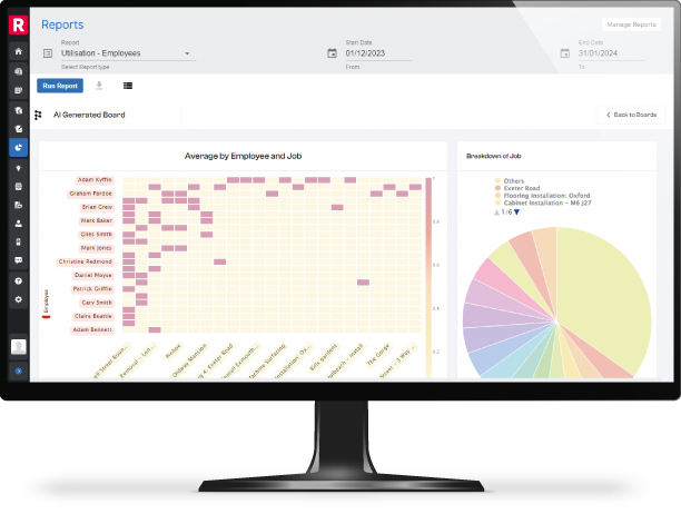 Gain insight, analyse, improve