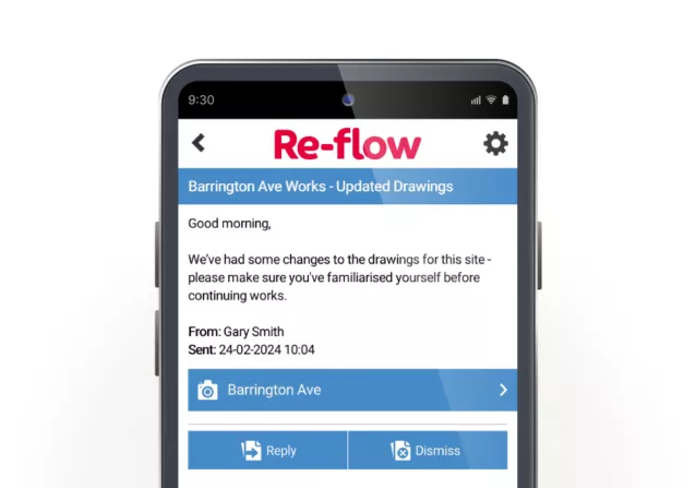 Features Overview Messages