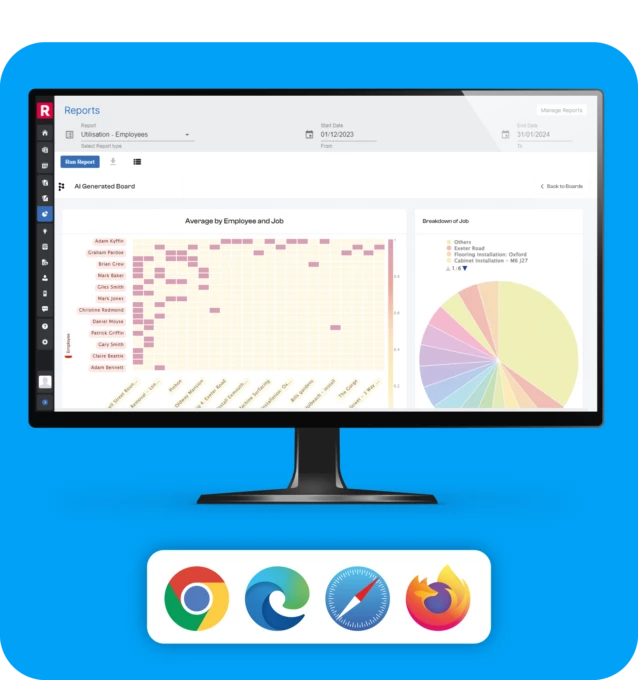 Features Overview Dashboard