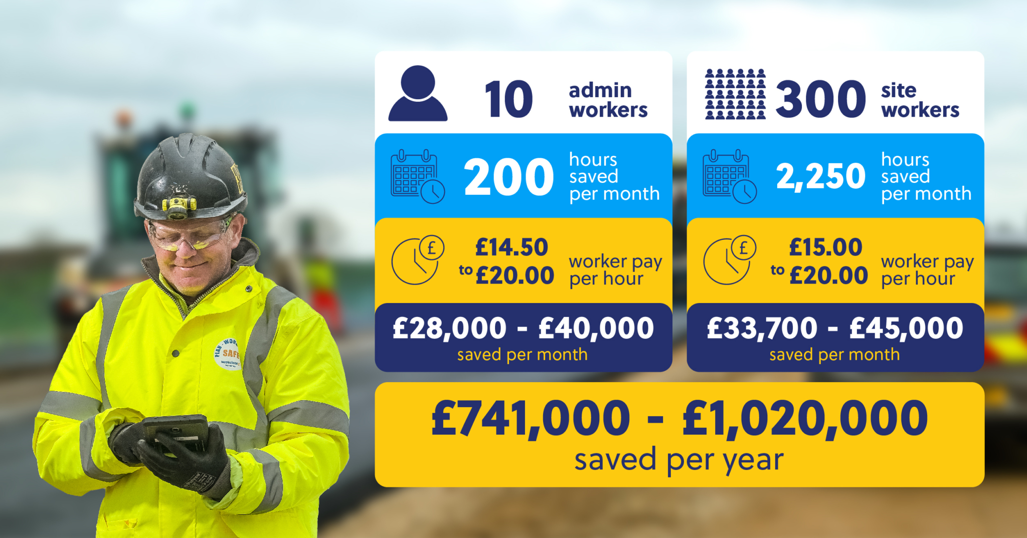 5686 Article images H Ighways UK 2025 Announcement 1200x630 03