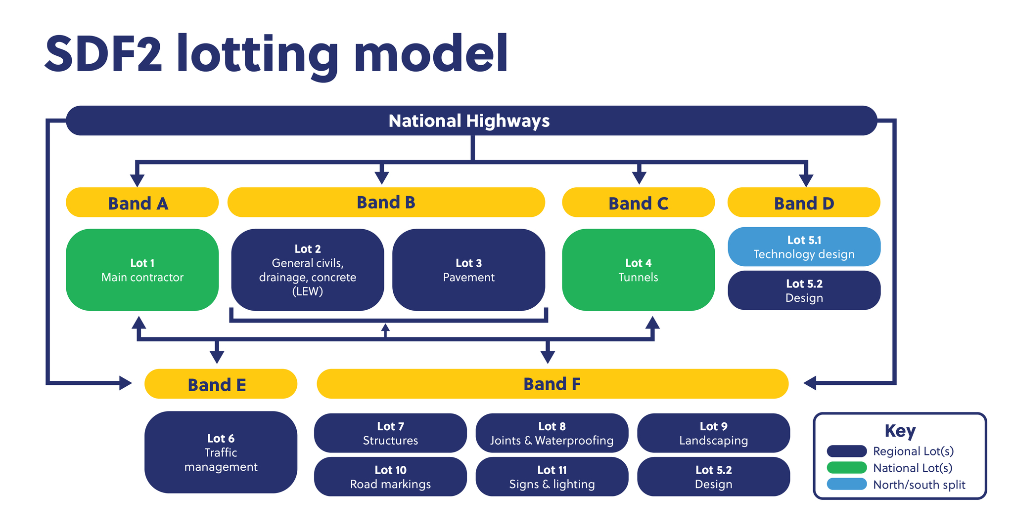 5755 article images New tender opportunities 02