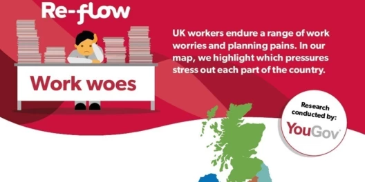 UK work worries- resolved by Re-flow