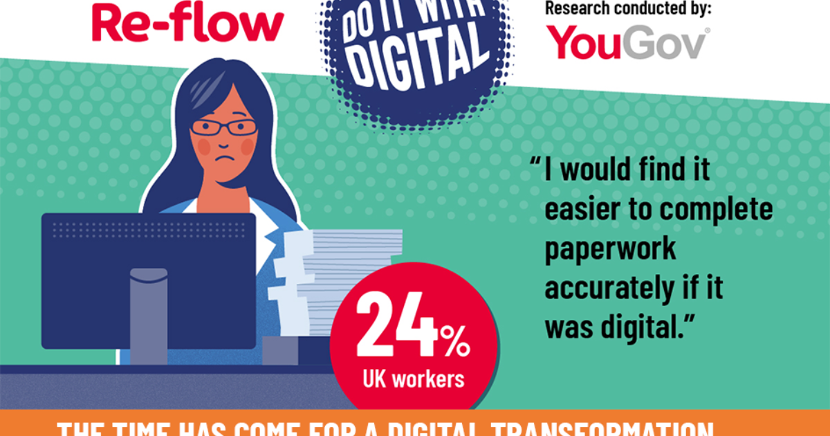 Should we still be passing around paper? | Re-flow