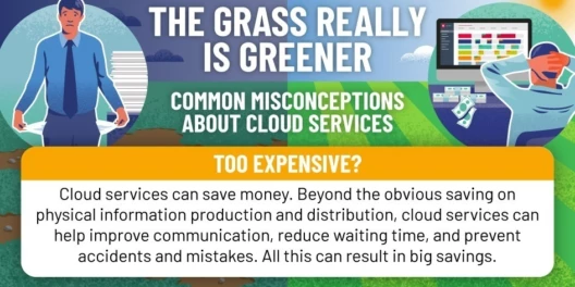 Clearing the cost concerns of cloud software.