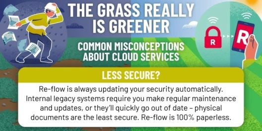 Unlocking the security myth of cloud software.