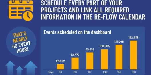 No more hidden agendas...